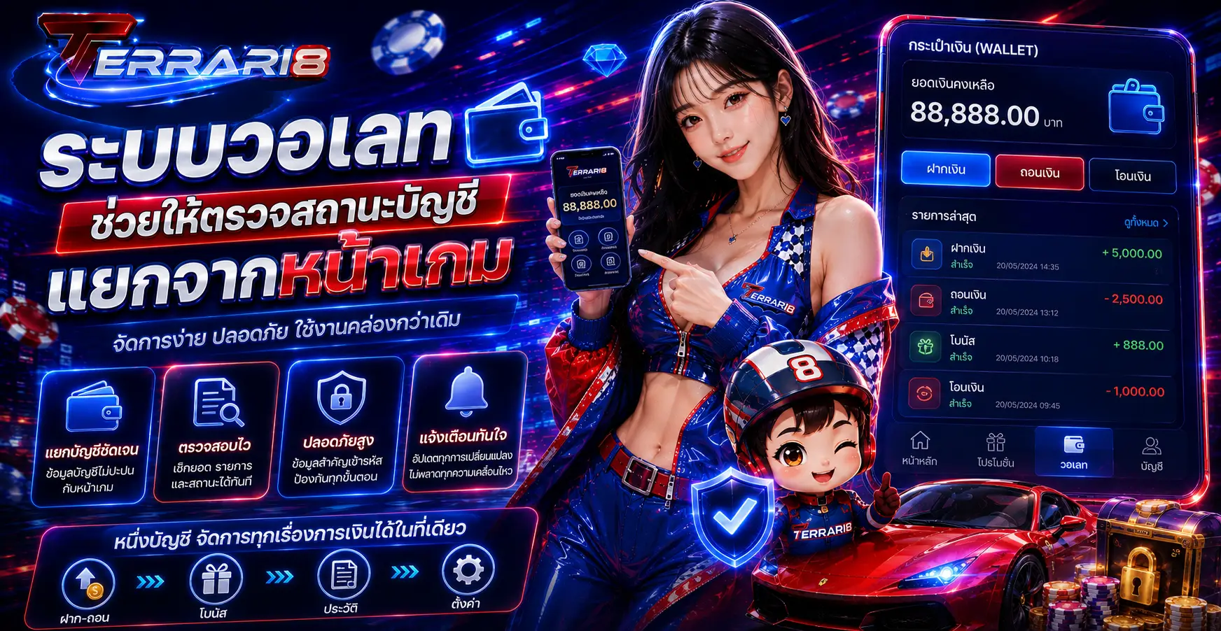 ระบบวอเลทช่วยให้ตรวจสถานะบัญชีแยกจากหน้าเกม